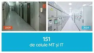 Rețele Electrice Muntenia a modernizat Stația Electrică Nord