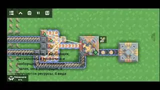 Миндастри схема переработки металлолома