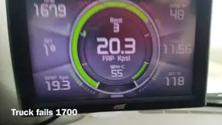 Test DRive