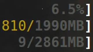 Linux Talk | Linux Memory Management