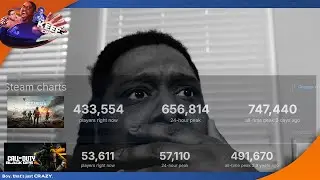 HOW CALL OF DUTY REACTED TO BATTLEFIELD 6'S SUCCESS!