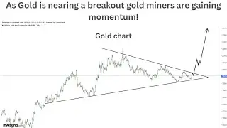 As Gold is nearing a breakout, gold miners are gaining momentum!