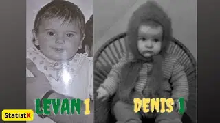 Levan Saginashvili Vs Denis Cyplenkov - Then And Now