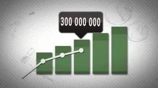 Суть бизнеса с LR за 4 минуты