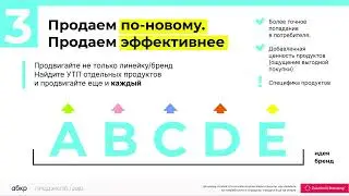 Ольга Зурашвили, бренд-аналитик, совладелец и креативный директор агентства Zurashvili Branding