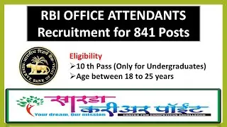 #RBI_Attendant #RBI_Recruitment #RBI_Job_Opportunity