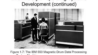 Chapter 1: Introducing Operating Systems