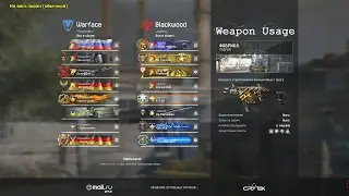 Ирбис Vs Парадайс