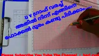 u v graph of Lens and Mirror