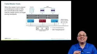 97 vSphere HA Architecture