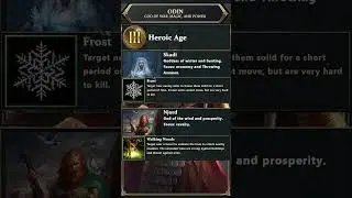 Odin and his Minor Gods in Age of Mythology