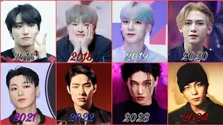 COMPILATION: Ateez members Throughout the Years