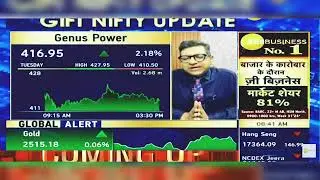 Genus Power Share News Today: Genus Power Share News | Genus Power Share | 21st August 2024