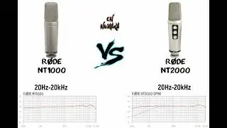 #289 Rode NT1000 vs Rode NT2000 Studyo Mikrofon Özellik Karşılaştırma Videosu
