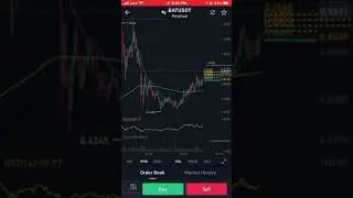 BAT Price Prediction | Technical Analysis Buy/Sell Ladders Crypto Analysis