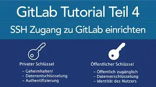 Git/Gitlab - SSH Zugang zu GitLab einrichten
