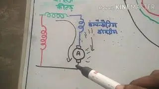 compensating winding