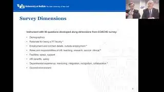Assessing the Needs of Part-Time Faculty: Lessons Learned from the University at Buffalo