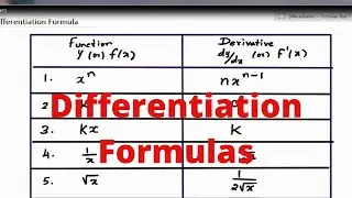 Basic Differentiation Formulas - Part 1 | Simple Examples | Derivatives