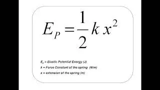 Potential energy