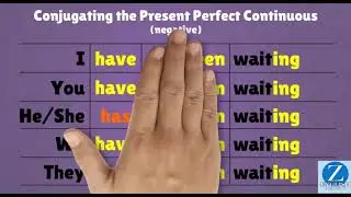ZOOM ENGLISH ACADEMY I Present perfect continuous in English