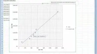 Parametric Estimation