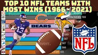 TOP 10 NFL TEAMS WITH MOST WINS  (1966 - 2021) | RANKING WORLD