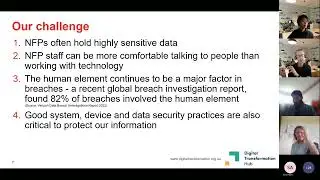 Cyber security for IT managers Nov 2022