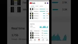 Live Proof ! short video viral kaise kare ! #shorts !how to viral video on youtube !!