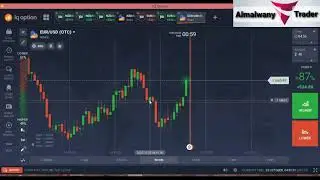 ربح 250$ في 10 دقايق باستخدام تحليل الشموع Iq Option