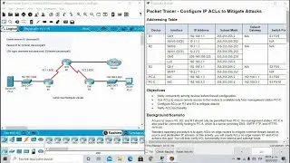 Packet Tracer: Configuración de ACL de IP