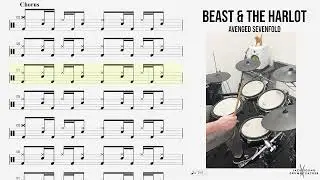 🥁 Beast & The Harlot - Avenged Sevenfold - (DRUMS ONLY)