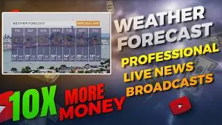 FREE Real Time 3D Weather graphic for Professional Live News Broadcasts| OBS&vMix