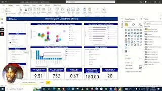 Project Dashboard with PowerBI