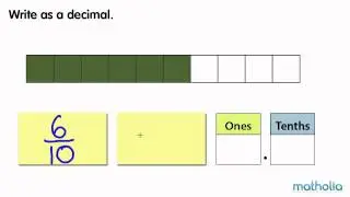 An Introduction to Tenths