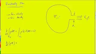 conservation of mass fluid mechanics examples