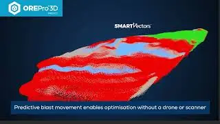 OREPro™ 3D Predict