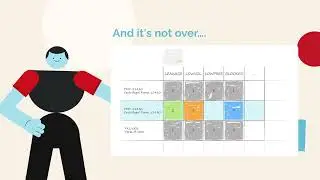 OMNIEasyBoard+ make simple daily operations