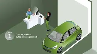 Autobatterij demontage in 10 stappen