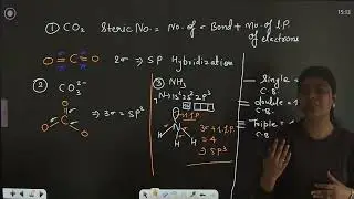 CHEMICAL BONDING