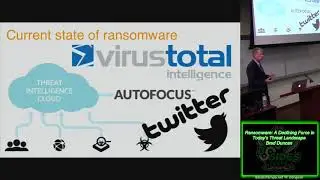Track 302 Ransomware A Declining Force in Todays Threat Landscape Brad Duncan