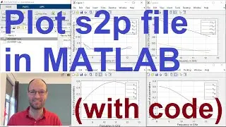 How to plot a s2p file (Touchstone file) with measured scattering parameters in MATLAB