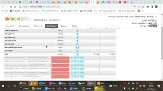 federated exchange rabbitmq 使用
