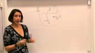 An intro to social network analysis