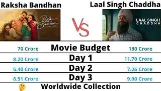 Raksha Bandhan vs Laal Singh Chaddha Box Office Collection