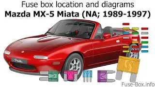 Fuse box location and diagrams: Mazda MX-5 Miata (NA; 1989-1997)