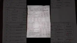 9th Class English Paper All Board | 9th English Important Questions #youtubeshorts #youtube #