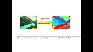 Image | Image Segmentation | Color Image Segmentation | Applications of Image Segmentation