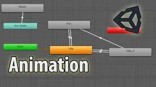 Unity.Animation basics / Sprite Animation