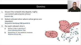 Reducing false GO term calls in network-based... - Hagai Levi - NetBio - Talk - ISMB/ECCB 2021